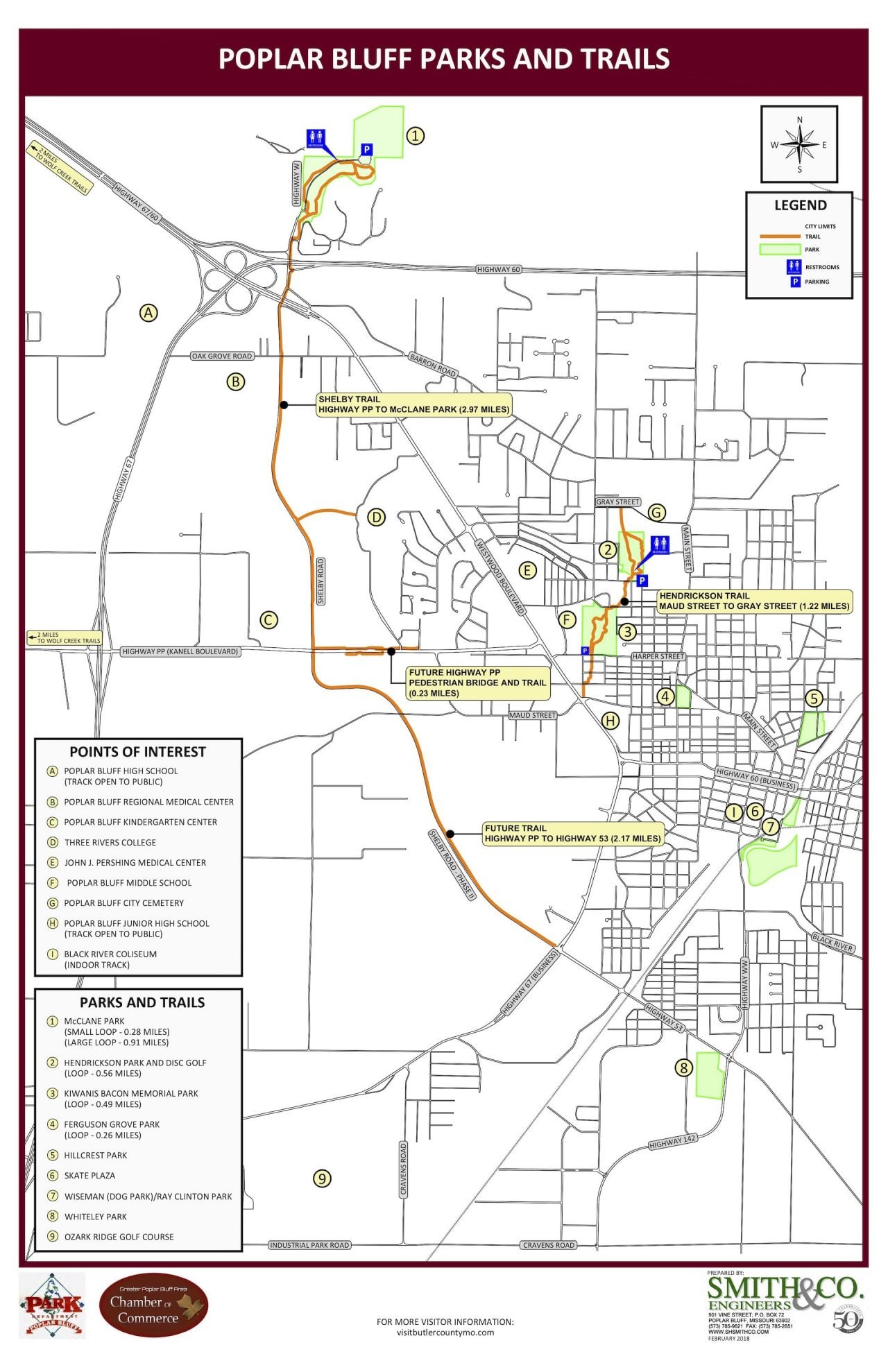 Parks and Facilities Butler County, MO